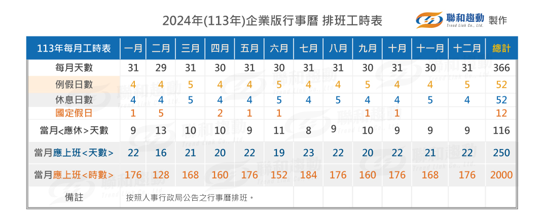 2024年 民國113年 企業版 年度行事曆 排班工時表 聯和趨動 Trendlink 勞資顧問 企管顧問