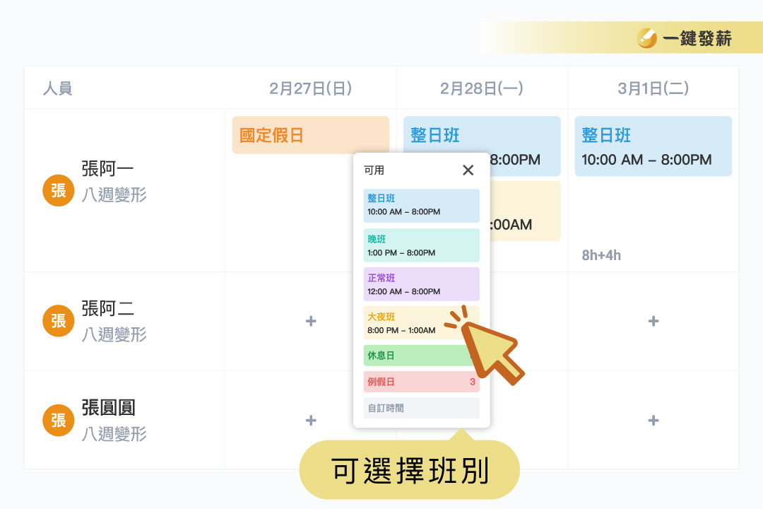 聯和趨動 雲端人資系統 一鍵發薪 人資管理系統 線上打卡系統 出勤系統