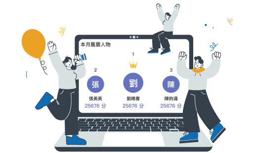 performance evaluation system score 日日考核 績效管理系統